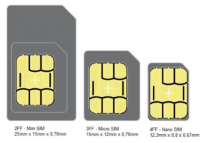 Global 4g Lte Sim Card - Nbg Telecom