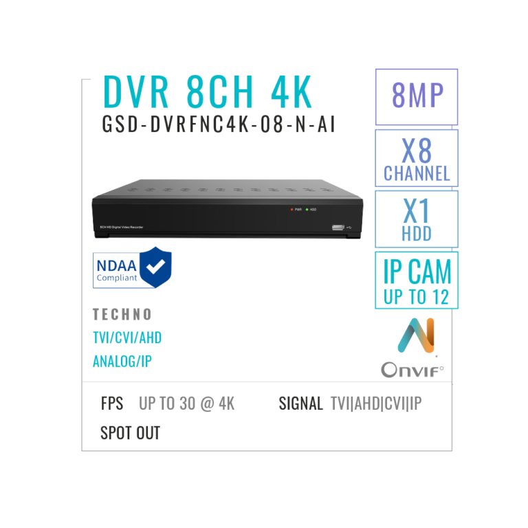 Channels DVR Recorder 8MP/4K with AI + HDD GSD