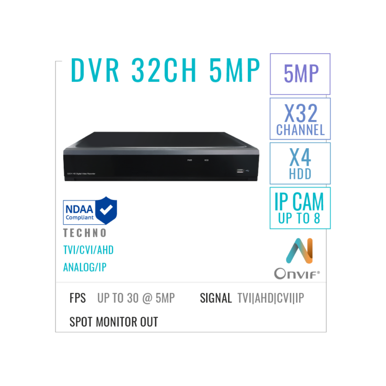 32 Channels DVR Recorder 5MP with AI + HDD GSD
